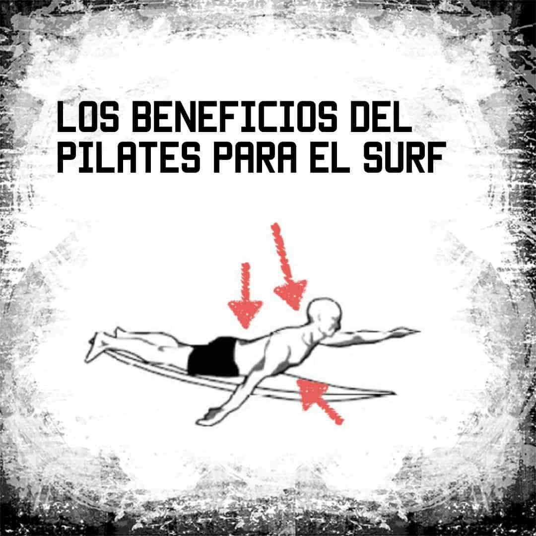 Los beneficios de Pilates para el Surf