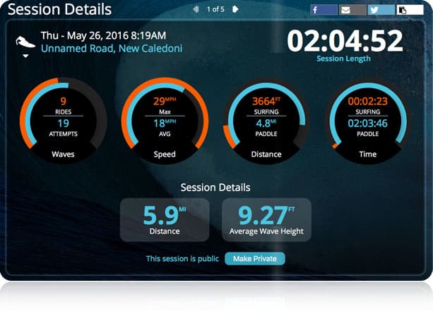 Xensr un dispositivo para analizar tus sesiones de surf 3 xensr-detalles