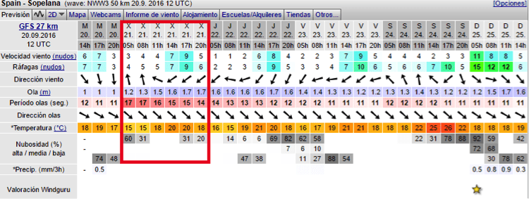 temporas1
