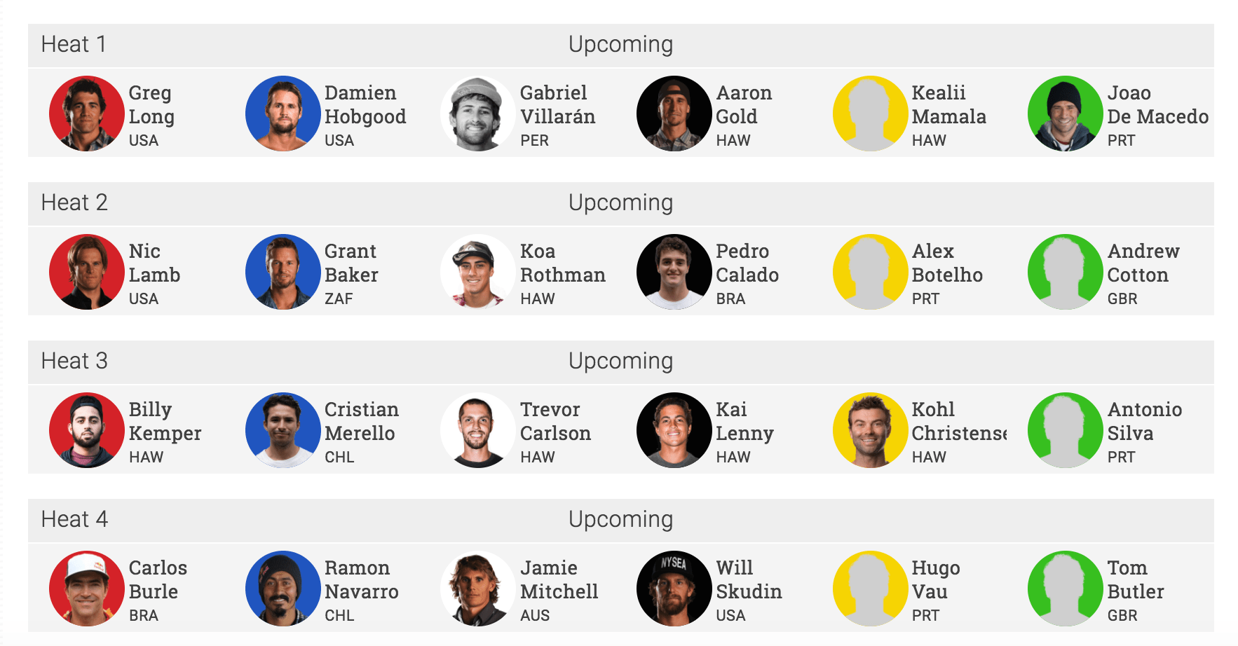 nazare challenge xxl 2016 participantes