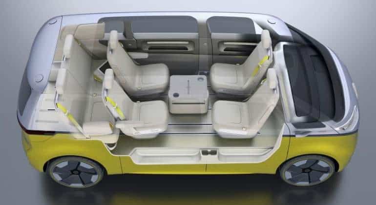 Volkswagen presenta su nueva furgoneta para 2020 1 Home / Noticias / Volkswagen presenta su nueva furgoneta para 2020 Volkswagen presenta su nueva furgoneta para 2020