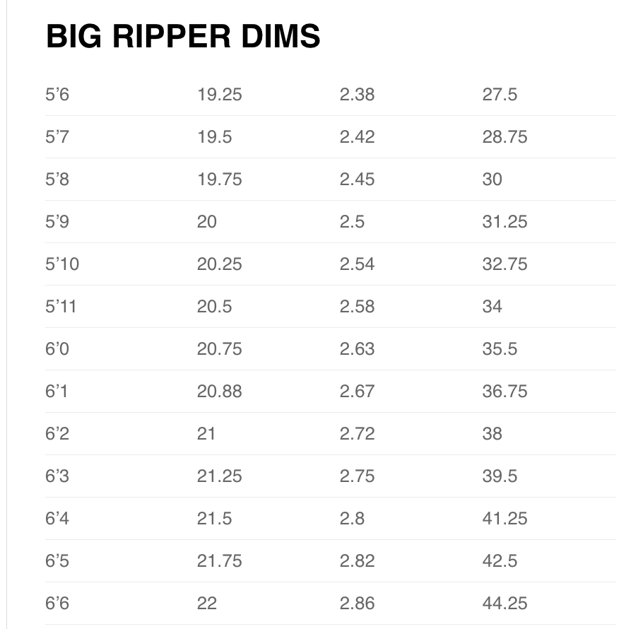 REVIEW LOST THE RIPPER 6 BIG RIPPER DIMS